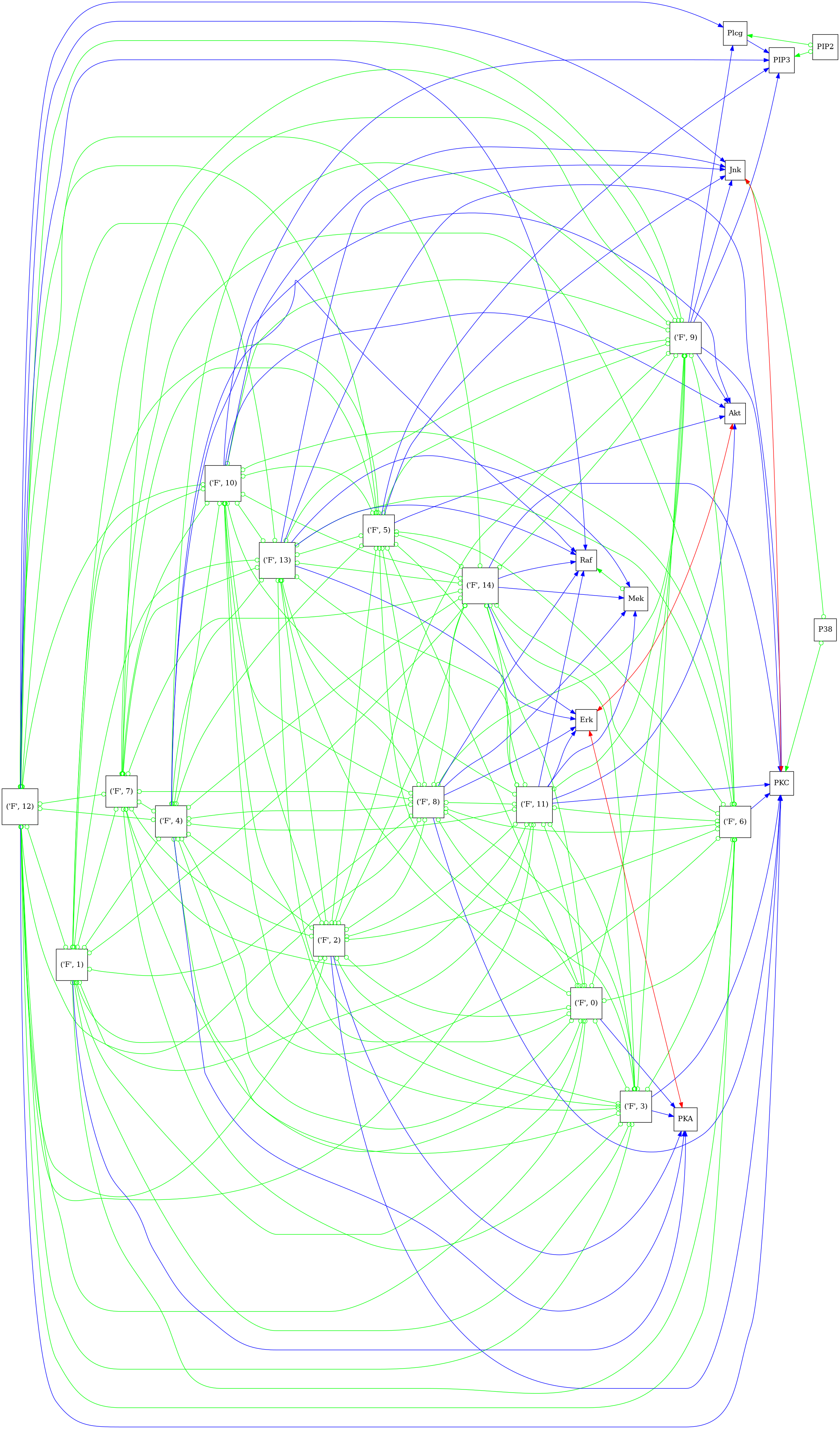 plot psifci alg