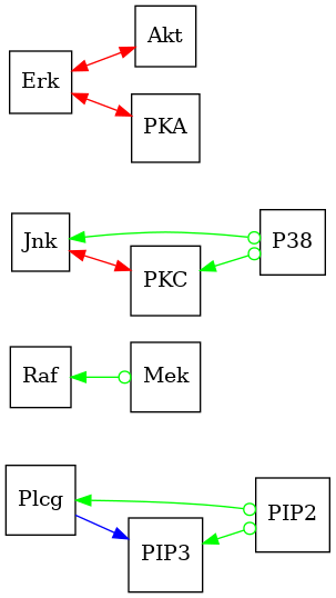 plot psifci alg