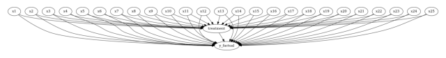 ../_images/example_notebooks_dowhy_ihdp_data_example_5_0.png