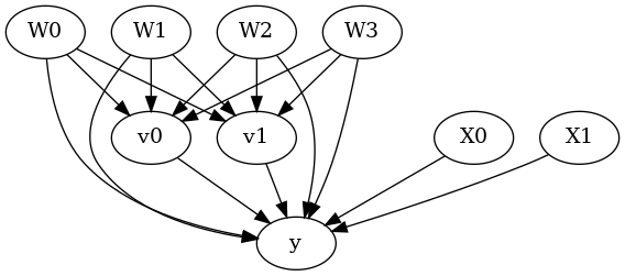 ../_images/example_notebooks_dowhy_multiple_treatments_4_1.png