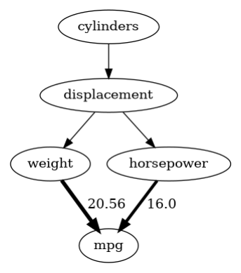 ../_images/example_notebooks_gcm_icc_10_1.png