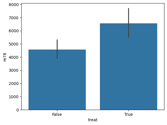 ../_images/example_notebooks_lalonde_pandas_api_26_1.png