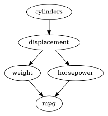 ../_images/example_notebooks_gcm_icc_4_0.png