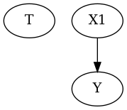 ../_images/example_notebooks_identifying_effects_using_id_algorithm_14_2.png