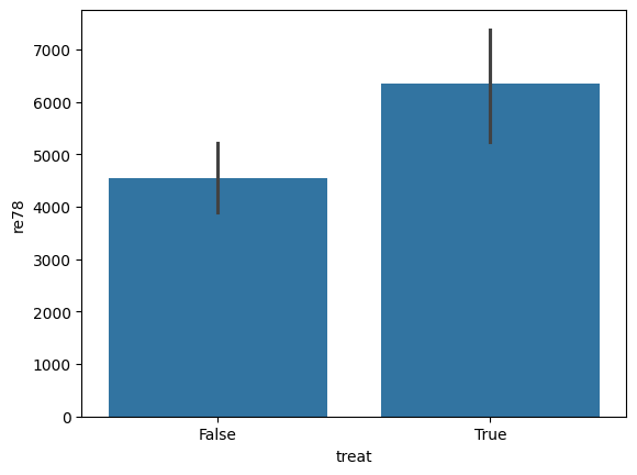 ../_images/example_notebooks_lalonde_pandas_api_25_1.png