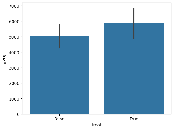 ../_images/example_notebooks_lalonde_pandas_api_26_1.png