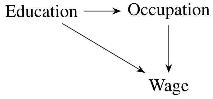 4360cfcb70c64ddb95c80896627d360b