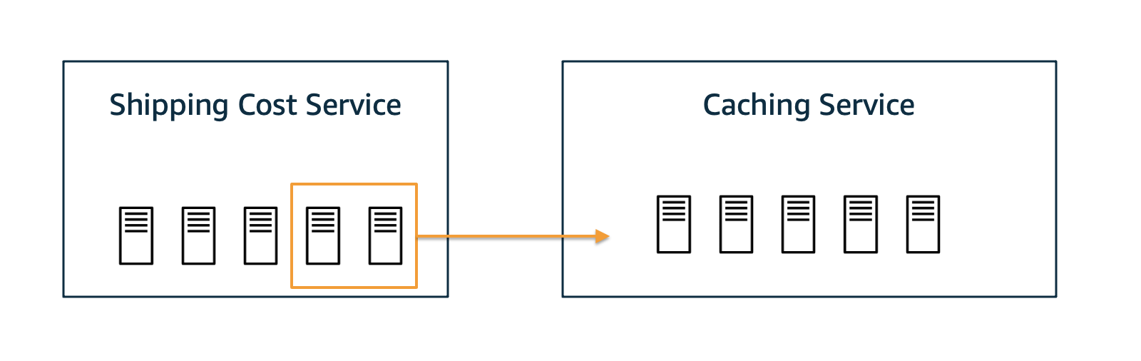 e0f4cd4e6ba34dccb9ce76619eacfaa6