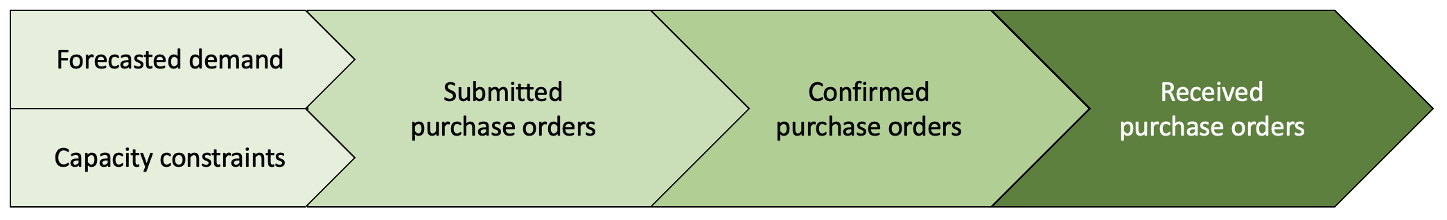 7a0acaec58e0472cb072b4bb338b5ecd