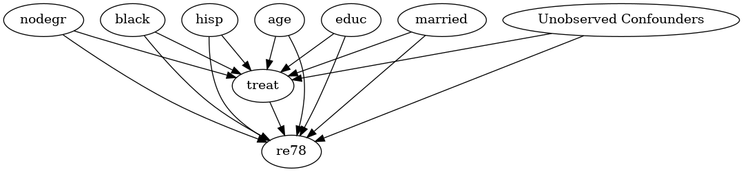 ../_images/example_notebooks_dowhy_refutation_testing_15_1.png