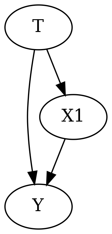 ../_images/example_notebooks_identifying_effects_using_id_algorithm_10_1.png