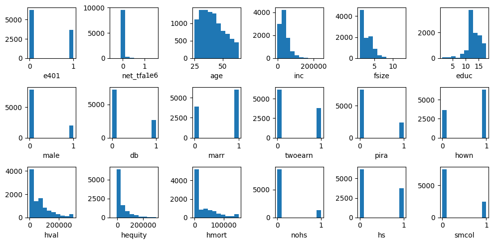 ../_images/example_notebooks_gcm_401k_analysis_9_0.png