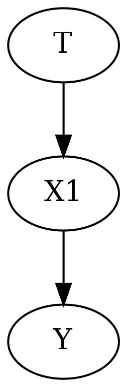 ../_images/example_notebooks_identifying_effects_using_id_algorithm_8_1.png