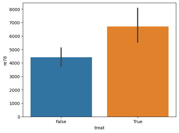 ../_images/example_notebooks_lalonde_pandas_api_26_1.png