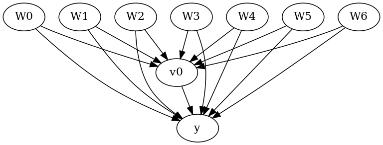 ../_images/example_notebooks_sensitivity_analysis_testing_29_0.png