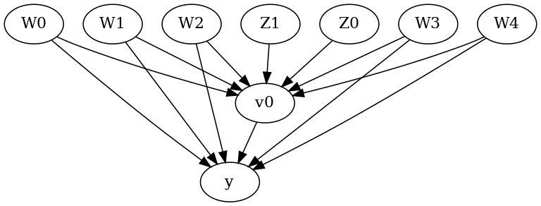 ../_images/example_notebooks_dowhy_interpreter_10_0.png