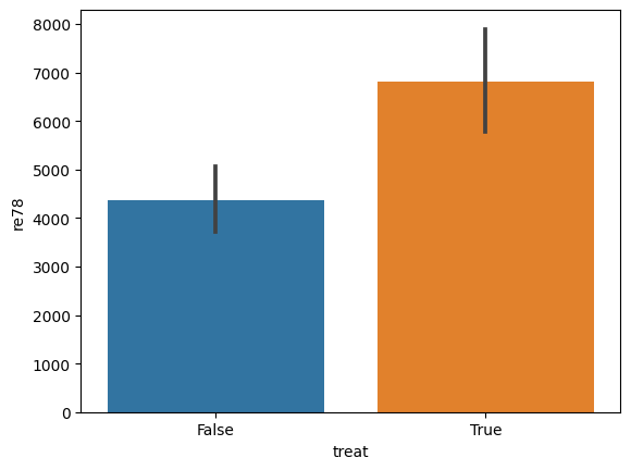 ../_images/example_notebooks_lalonde_pandas_api_26_1.png